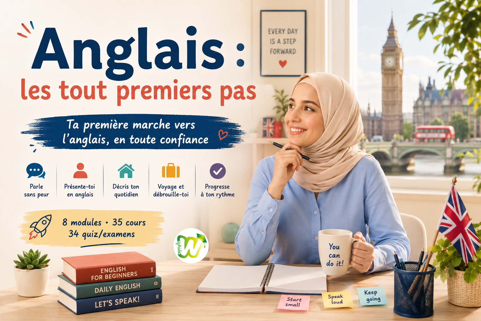 Anglais : les tout premiers pas